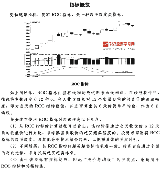 ROC指标买点