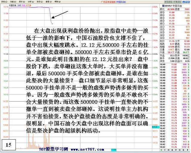 涨停后异常封单的危险 涨停后异常封单的危险