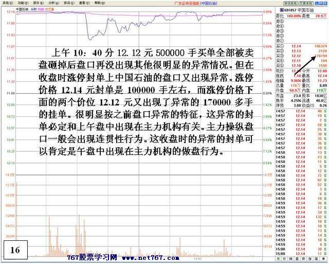 涨停后异常封单的危险 涨停后异常封单的危险