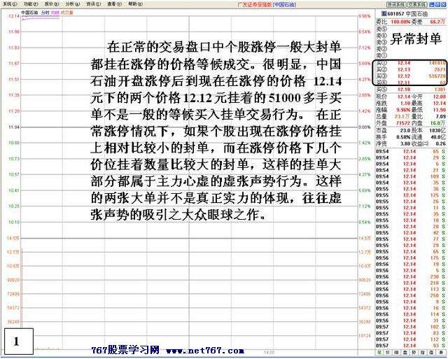 涨停后异常封单的危险 涨停后异常封单的危险