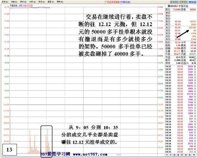 涨停后异常封单的危险 涨停后异常封单的危险