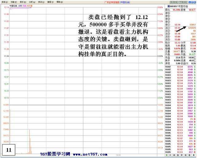 涨停后异常封单的危险 涨停后异常封单的危险