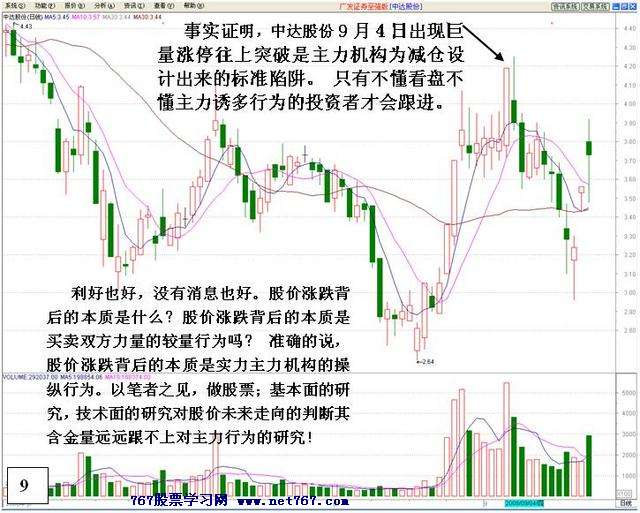 涨停后异常封单的危险 涨停后异常封单的危险