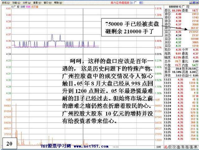 涨停后异常封单的危险 涨停后异常封单的危险