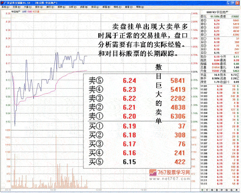 涨停背后的操纵分析