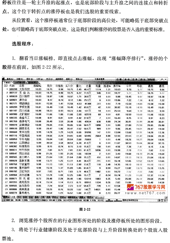从涨停板中找牛股