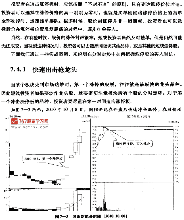 如何追涨停板