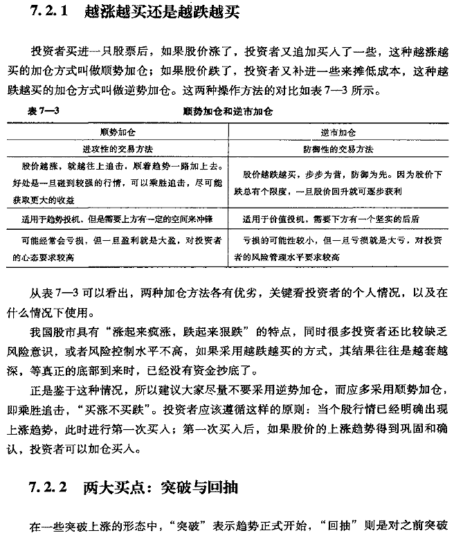 如何加仓的技巧