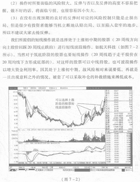 抢反弹不如波段操作