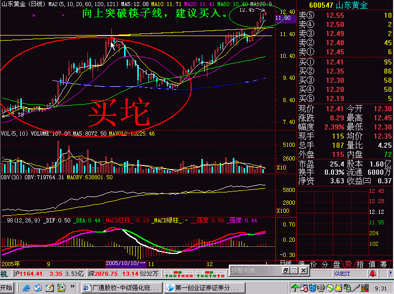 286.筷子线
