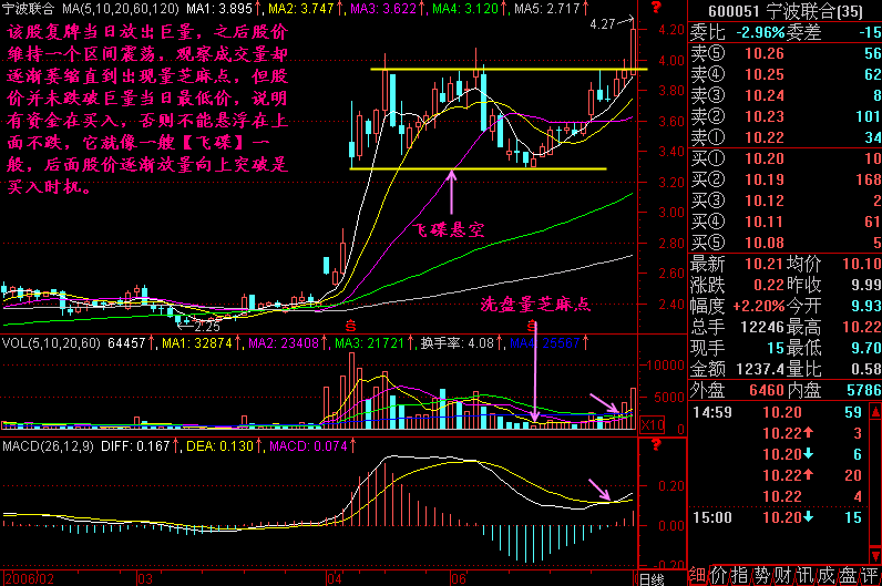 274.飞碟