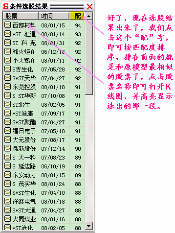 237.模式选股