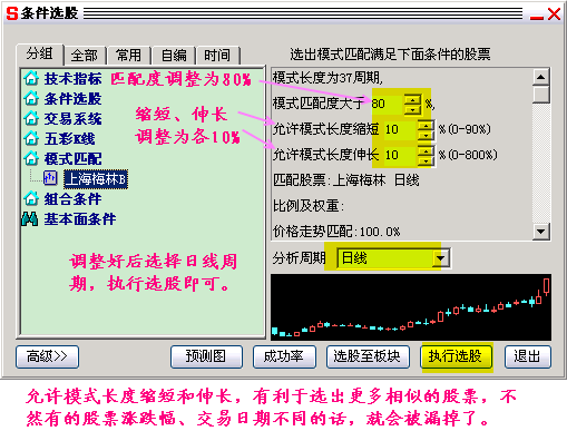 237.模式选股