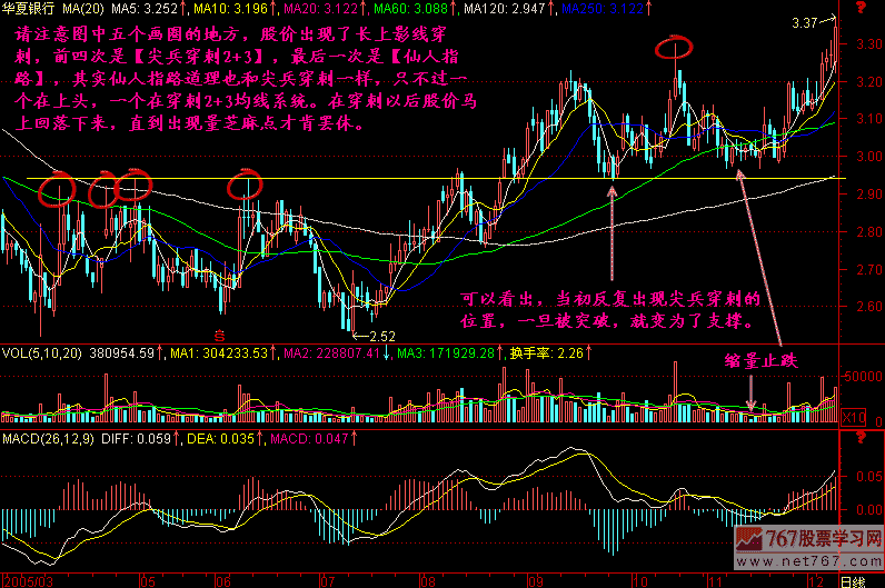 208.尖兵穿刺2+3