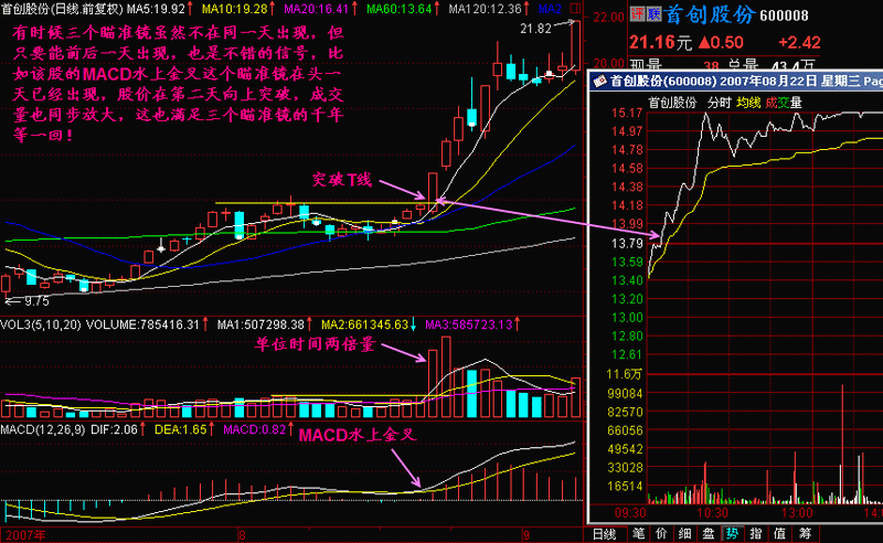 198.千年等一回