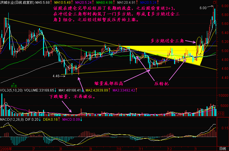 197.多方炮过金三角