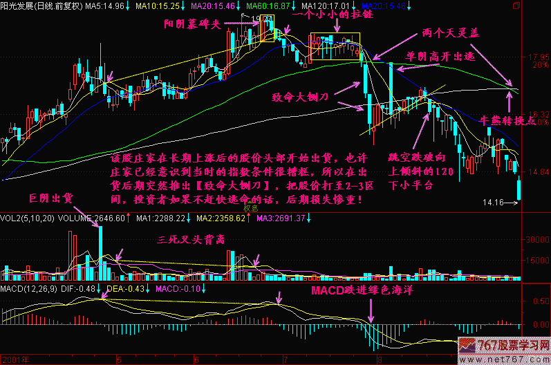 162.致命大铡刀