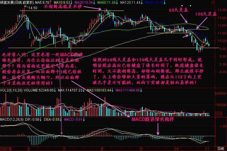 146.天灵盖