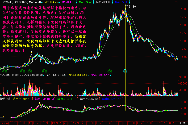 138.后面有个2+3
