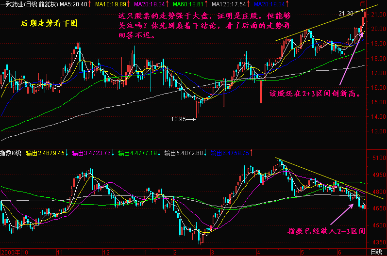 138.后面有个2+3