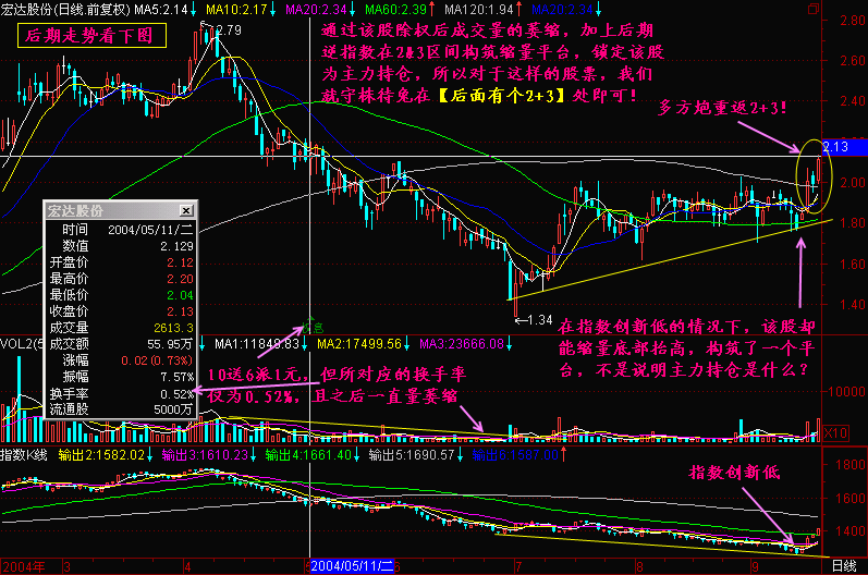 138.后面有个2+3