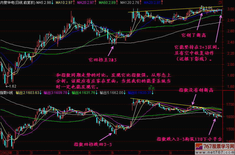 138.后面有个2+3