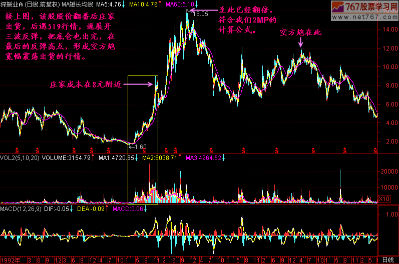 105.空方炮 105.空方炮