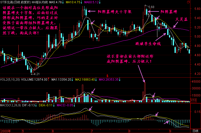 104.阳阴墓碑夹