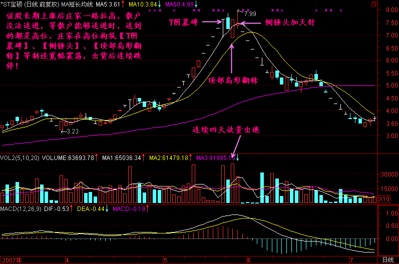 99.T阴墓碑