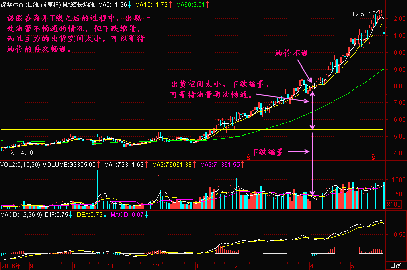 77.空中加油