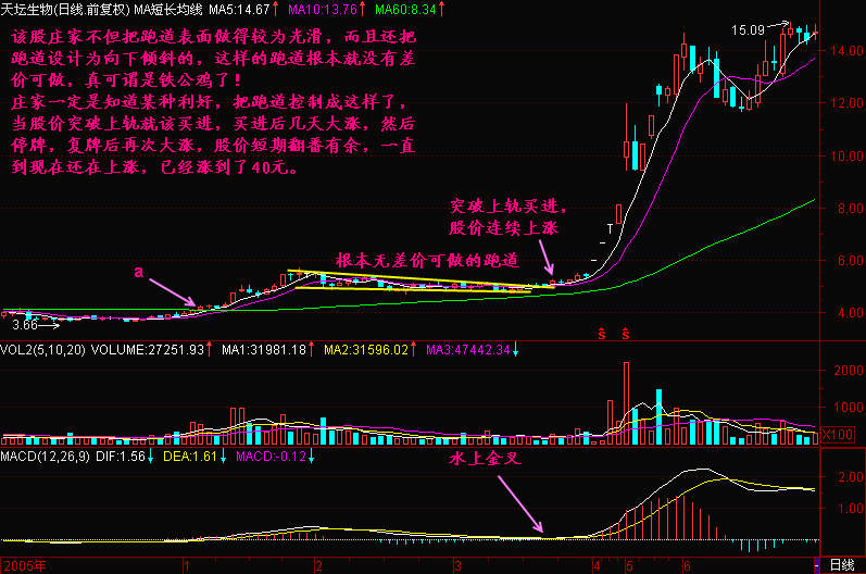 72.跑道平整度