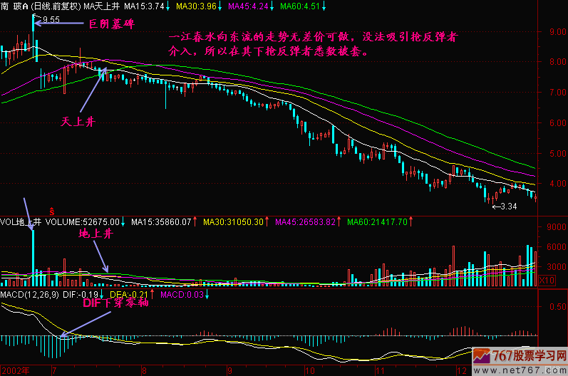 60.一江春水向东流