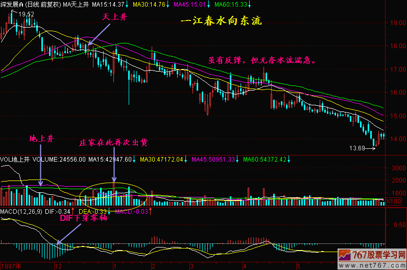 60.一江春水向东流