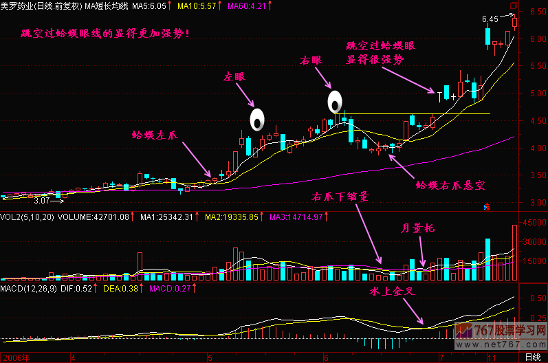 44.金蛤蟆