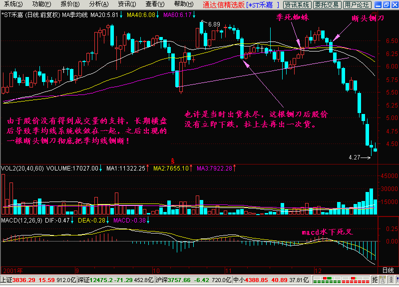 21.断头铡刀