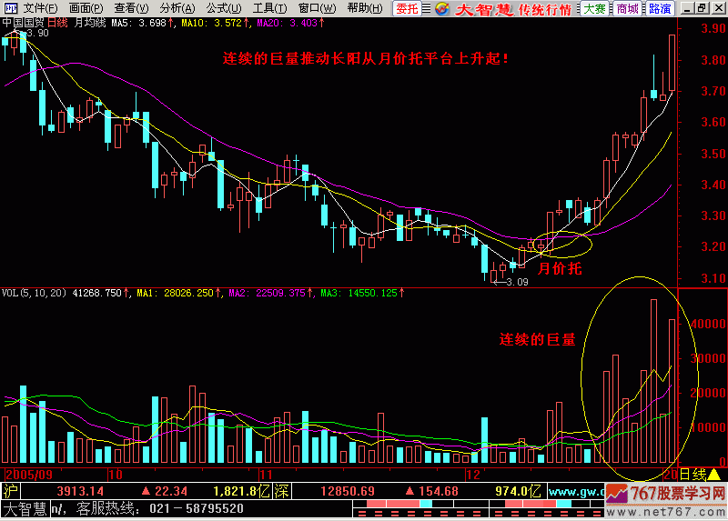 4.东方红太阳升