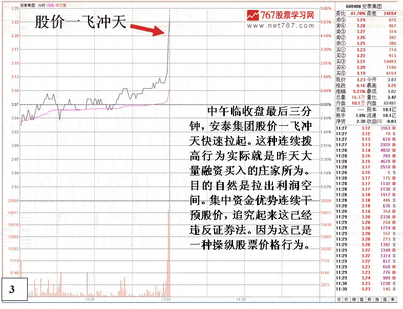 大资金做庄融资操盘分析