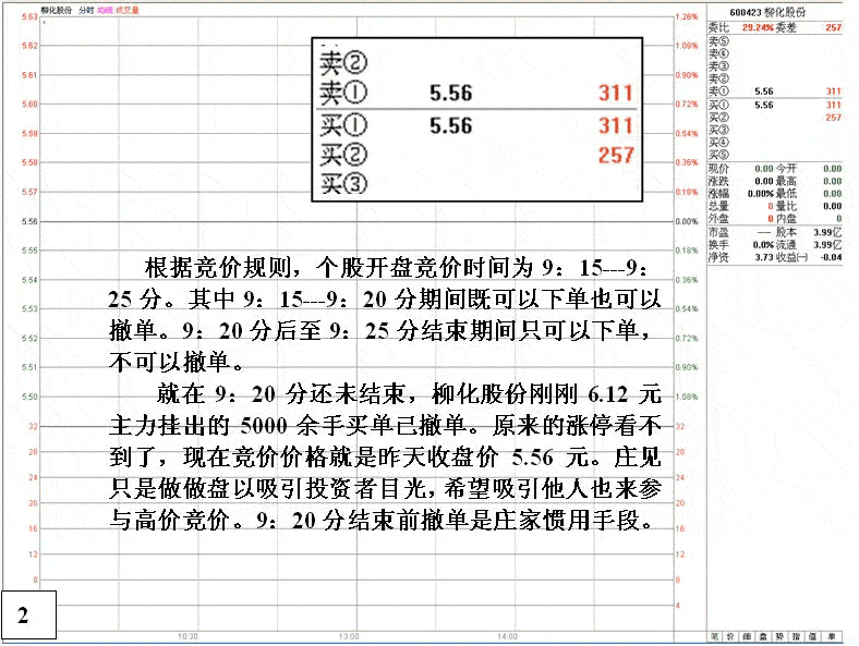 庄家由出货到反手做多