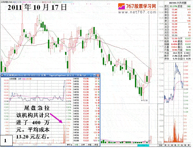 小庄家的套利操作