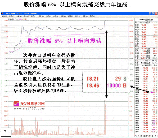 庄家巨单突袭式拉升