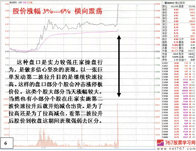 庄家巨单突袭式拉升