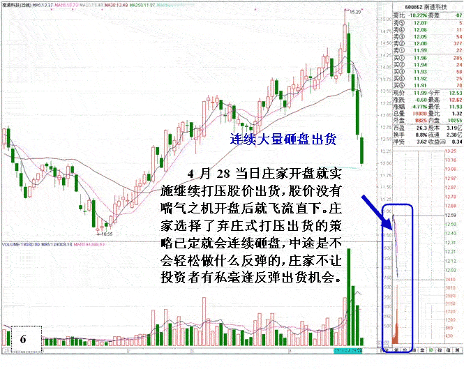 庄家弃庄式出逃分析