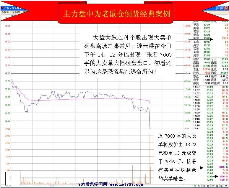 主力为老鼠仓倒货案例