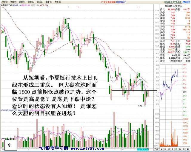 盘中机构大战分析 盘中机构大战分析