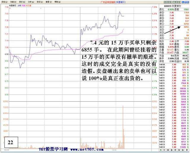 盘中机构大战分析 盘中机构大战分析