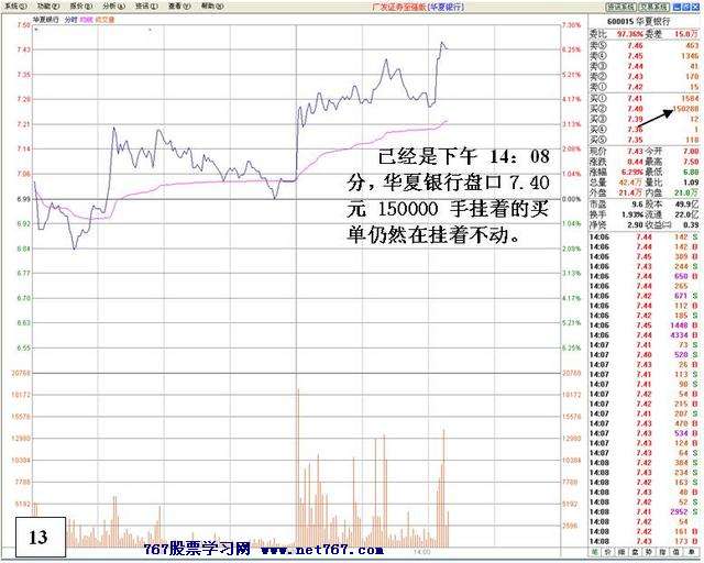 盘中机构大战分析 盘中机构大战分析