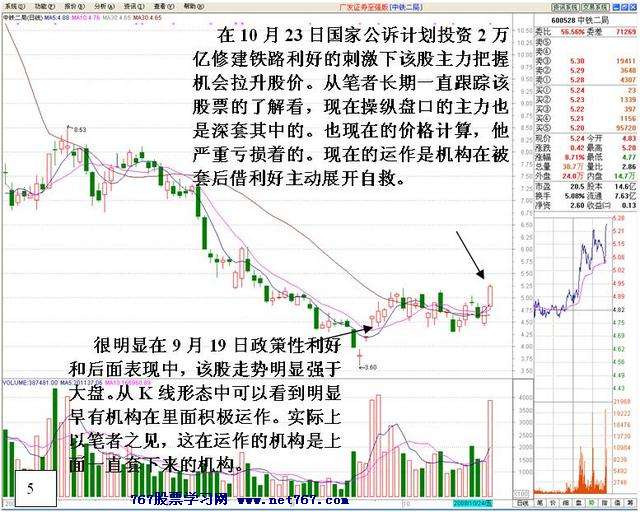盘中机构大战分析 盘中机构大战分析