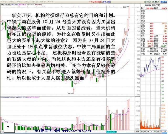 盘中机构大战分析 盘中机构大战分析