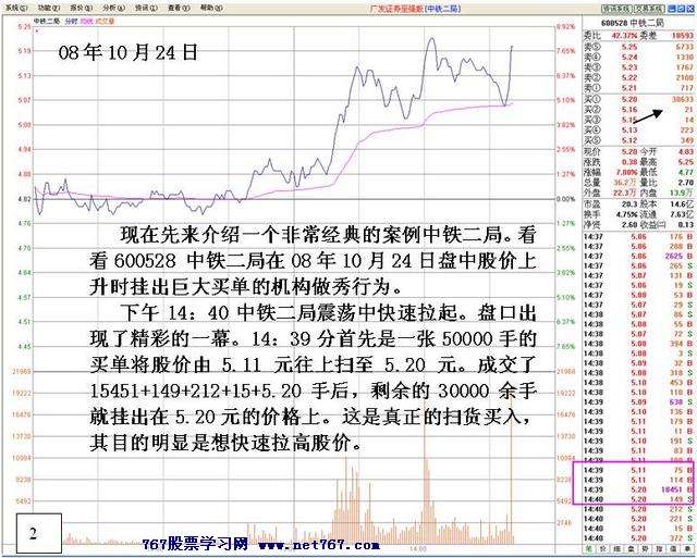 盘中机构大战分析 盘中机构大战分析