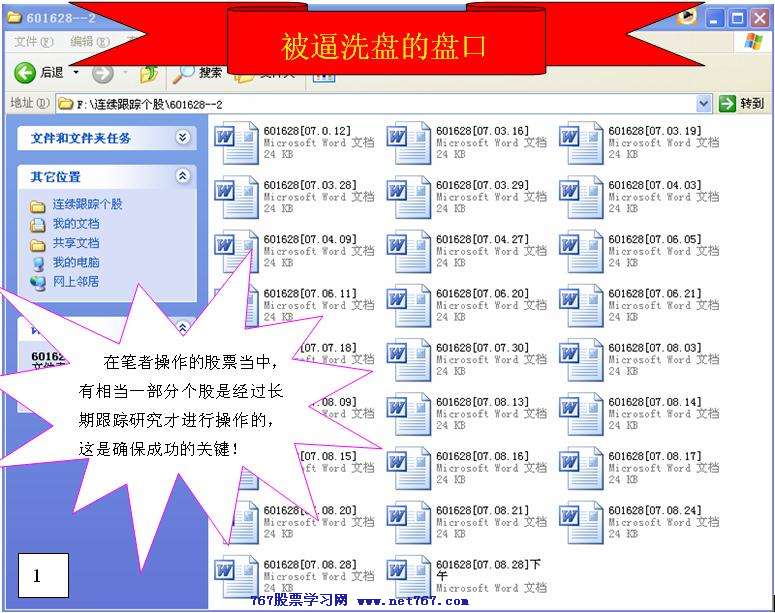 被逼洗盘的盘口